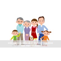 Khái niệm về câu kể Ai là gì? Bài văn tham khảo giới thiệu về thành viên gia đình