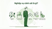 Nghiệp vụ cảnh sát là gì? Gồm những ngành nào?