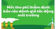 Mức thu phí thẩm định báo cáo đánh giá tác động môi trường mới