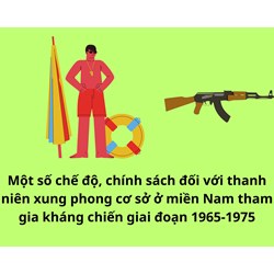 Một số chế độ, chính sách đối với thanh niên xung phong cơ sở ở miền Nam tham gia kháng chiến giai đoạn 1965-1975