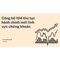 Công bố 104 thủ tục hành chính mới lĩnh vực chứng khoán