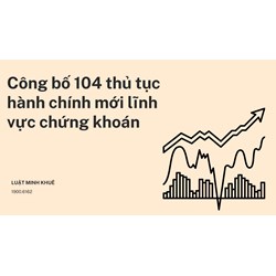 Công bố 104 thủ tục hành chính mới lĩnh vực chứng khoán