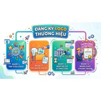 Cách đăng ký logo thương hiệu chi tiết