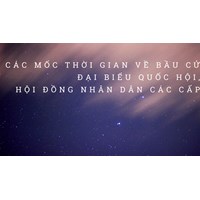 Các mốc thời gian về bầu cử đại biểu Quốc hội, HĐND các cấp cụ thể là như thế nào?