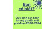 Quy định ban hành khung giá đất mới giai đoạn 2020-2024