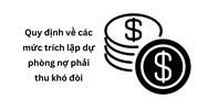Quy định về các mức trích lập dự phòng nợ phải thu khó đòi