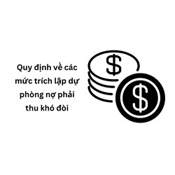Quy định về các mức trích lập dự phòng nợ phải thu khó đòi