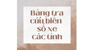 Bảng tra cứu biển số xe các tỉnh, thành phố