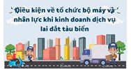 Điều kiện về tổ chức bộ máy và nhân lực khi kinh doanh dịch vụ lai dắt tàu biển