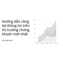 Hướng dẫn công bố thông tin trên thị trường chứng khoán mới nhất
