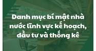 Danh mục bí mật nhà nước lĩnh vực kế hoạch, đầu tư và thống kê