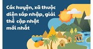 Các huyện, xã thuộc diện sáp nhập, giải thể giai đoạn 2023 - 2030