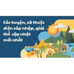 Các huyện, xã thuộc diện sáp nhập, giải thể giai đoạn 2023 - 2030