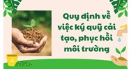 Quy định về việc ký quỹ cải tạo, phục hồi môi trường mới nhất