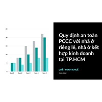 Quy định an toàn PCCC với nhà ở riêng lẻ, nhà ở kết hợp kinh doanh tại TP.HCM