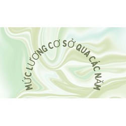 Bảng cập nhật sự thay đổi của mức lương cơ sở qua các năm