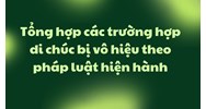 Tổng hợp các trường hợp di chúc bị vô hiệu theo pháp luật hiện hành