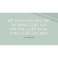 Bổ sung nguyên tắc áp dụng Luật Giá với các Luật khác theo Luật Giá 2023