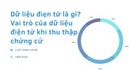 Dữ liệu điện tử là gì? Vai trò của dữ liệu điện tử khi thu thập chứng cứ