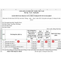 Phụ lục thuế thu nhập doanh nghiệp được ưu đãi đối với cơ sở kinh doanh đầu tư mở rộng quy mô, nâng cao công suất, đổi mới công nghệ sản xuất (dự án đầu tư mở rộng)