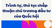 Trình tự, thủ tục chấp thuận chủ trương đầu tư của Quốc hội