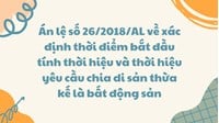 Án lệ số 26/2018/AL về xác định thời điểm bắt đầu tính thời hiệu chia di sản thừa kế là bất động sản