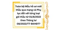 Mẫu hồ sơ mời thầu qua mạng và phụ lục từng loại gói thầu