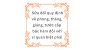 Sửa đổi quy định về phong, thăng, giáng, tước cấp bậc hàm đối với sĩ quan biệt phái