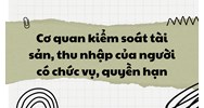 Cơ quan kiểm soát tài sản, thu nhập của người có chức vụ, quyền hạn
