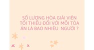 Số lượng Hòa giải viên tối thiểu đối với mỗi Tòa án là bao nhiêu  người ?