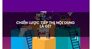 Chiến lược tiếp thị nội dung là gì?