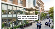 Học phí các trường THPT trên địa bàn TP Hồ Chí Minh mới nhất