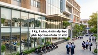 Học phí các trường THPT trên địa bàn TP Hồ Chí Minh mới nhất