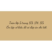 Toán lớp 5 trang 173, 174, 175 Ôn tập về biểu đồ có đáp án chi tiết