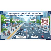 Quy định về việc sử dụng vỉa hè, lòng đường cập nhật mới nhất