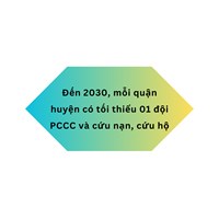 Đến 2030, mỗi quận huyện có tối thiểu 01 đội PCCC và cứu nạn, cứu hộ