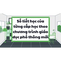 Số tiết học của từng cấp học theo chương trình giáo dục phổ thông mới