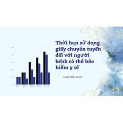 Thời hạn sử dụng giấy chuyển tuyến đối với người bệnh có thẻ bảo hiểm y tế