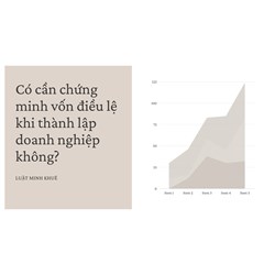 Có cần chứng minh vốn điều lệ khi thành lập doanh nghiệp không?