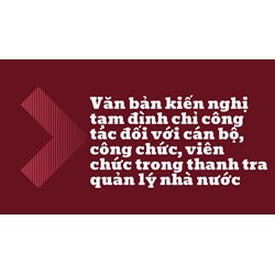 Văn bản kiến nghị tạm đình chỉ công tác đối với cán bộ, công chức, viên chức trong thanh tra quản lý nhà nước