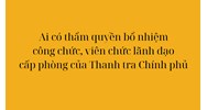 Ai có thẩm quyền bổ nhiệm công chức, viên chức lãnh đạo cấp phòng của Thanh tra Chính phủ?
