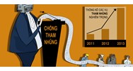 Nâng tỷ lệ giải quyết và kết thúc điều tra các vụ án tham nhũng