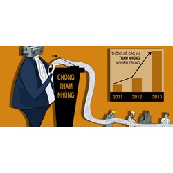 Nâng tỷ lệ giải quyết và kết thúc điều tra các vụ án tham nhũng