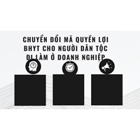 Chuyển đổi mã quyền lợi BHYT cho người dân tộc đi làm ở doanh nghiệp