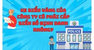 Xe biển vàng đứng tên công ty có phải cấp biển số định danh không?