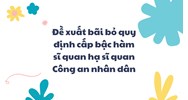 Đề xuất bãi bỏ quy định cấp bậc hàm sĩ quan hạ sĩ quan Công an nhân dân