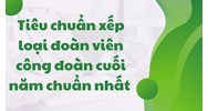 Tiêu chuẩn xếp loại đoàn viên công đoàn cuối năm chuẩn nhất