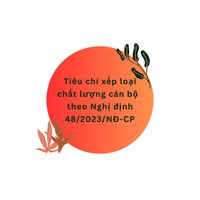 Tiêu chí xếp loại chất lượng cán bộ theo Nghị định 48/2023/NĐ-CP