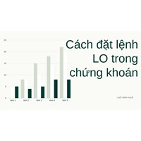 Cách đặt lệnh LO trong chứng khoán