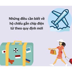 Những điều cần biết về hộ chiếu gắn chip điện tử theo quy định mới